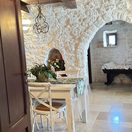Trulli Aia Piccola Βίλα Αλμπερομπέλο Εξωτερικό φωτογραφία